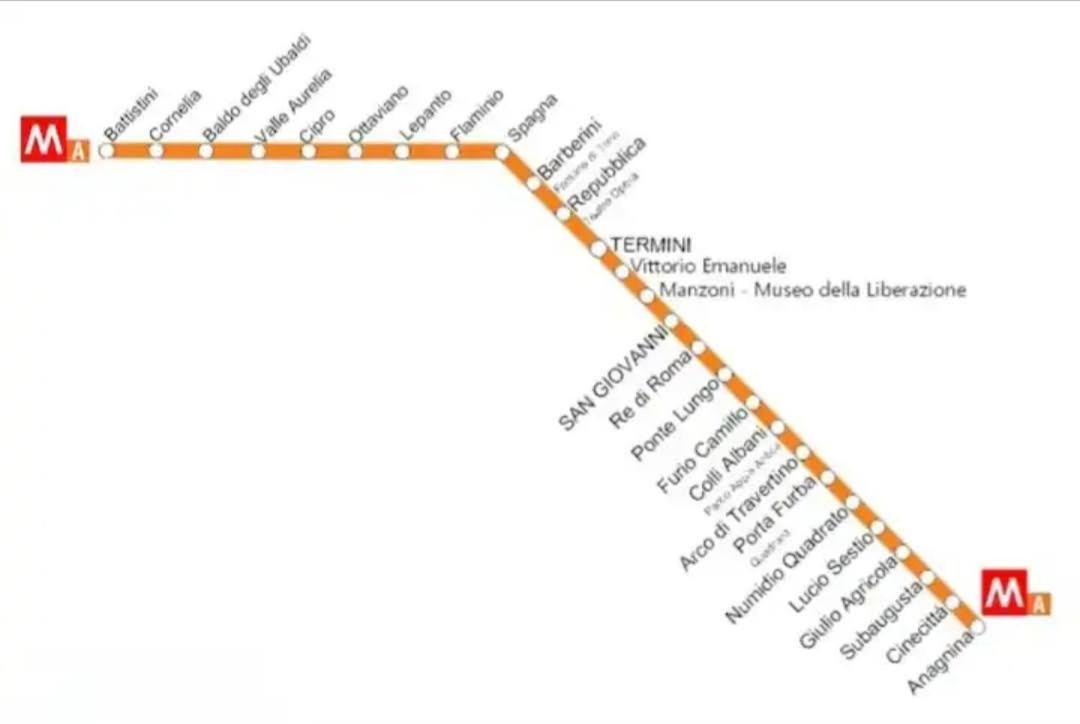 Urban Welcome Metro Battistini Rom Exterior foto
